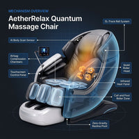 AetherRelax Quantum Massage Chair — How It Works