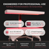 LumiThera ProLux 360 Red Light Therapy Bed — Results & Stats