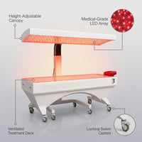 LumiThera ProLux 360 Red Light Therapy Bed — infographic