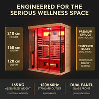 NovaTherm DualVista Infrared Sauna Cabin — Results & Stats