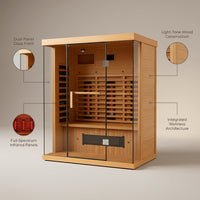 NovaTherm DualVista Infrared Sauna Cabin — infographic