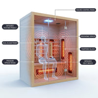 NovaTherm DualVista Infrared Sauna Cabin — How It Works