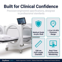 Oxythera V360 Hyperbaric Chamber — Results & Stats