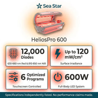 Red Light Therapy Capsule Designed for Full Body Treatment, high-quality LEDs, Touchscreen Control, 600W — Results & Stats