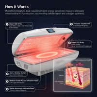 Red Light Therapy Capsule Designed for Full Body Treatment, high-quality LEDs, Touchscreen Control, 600W — How It Works