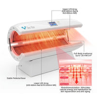 Sea Star HeliosPro 600 Red Light Therapy Capsule — How It Works